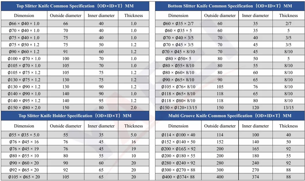 Passion OEM/ODM Disco Cutter Wałowy karton Bhs brzytwa Slitter Kołowy nóż do cięcia 5